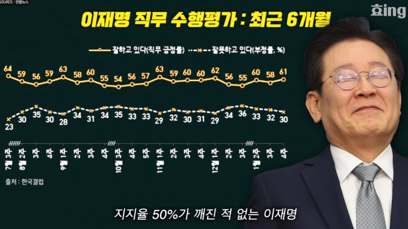 배너 이미지