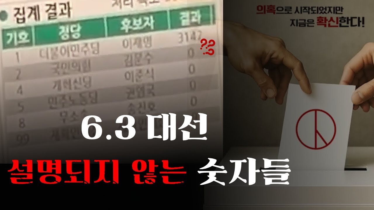 이재명 3,000표 vs 김문수 0표… 경기도에서 실제로 벌어진 ‘그 장면’”